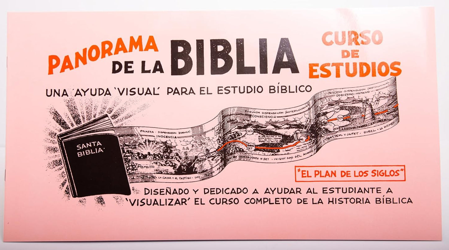 PANORAMA DE LA BIBLIA