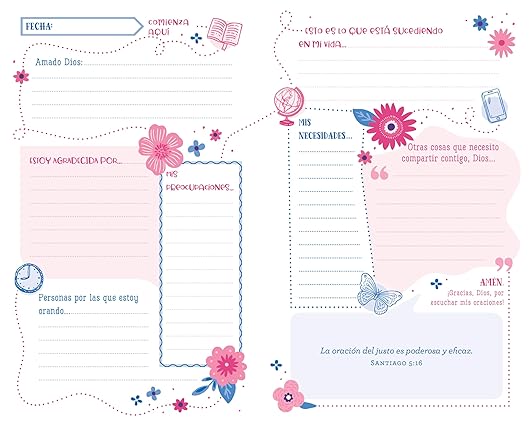EL MAPA DE ORACIÓN PARA NIÑA