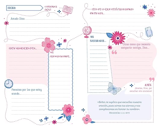 EL MAPA DE ORACIÓN PARA NIÑA