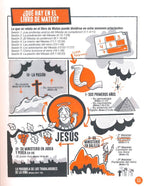 LOS LIBROS DE LA BIBLIA EXPLICADOS EN GRÁFICOS