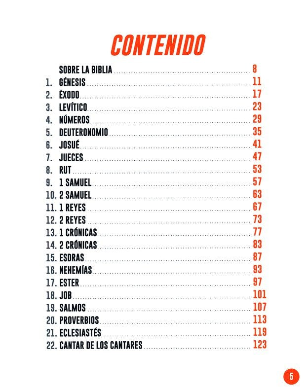 LOS LIBROS DE LA BIBLIA EXPLICADOS EN GRÁFICOS