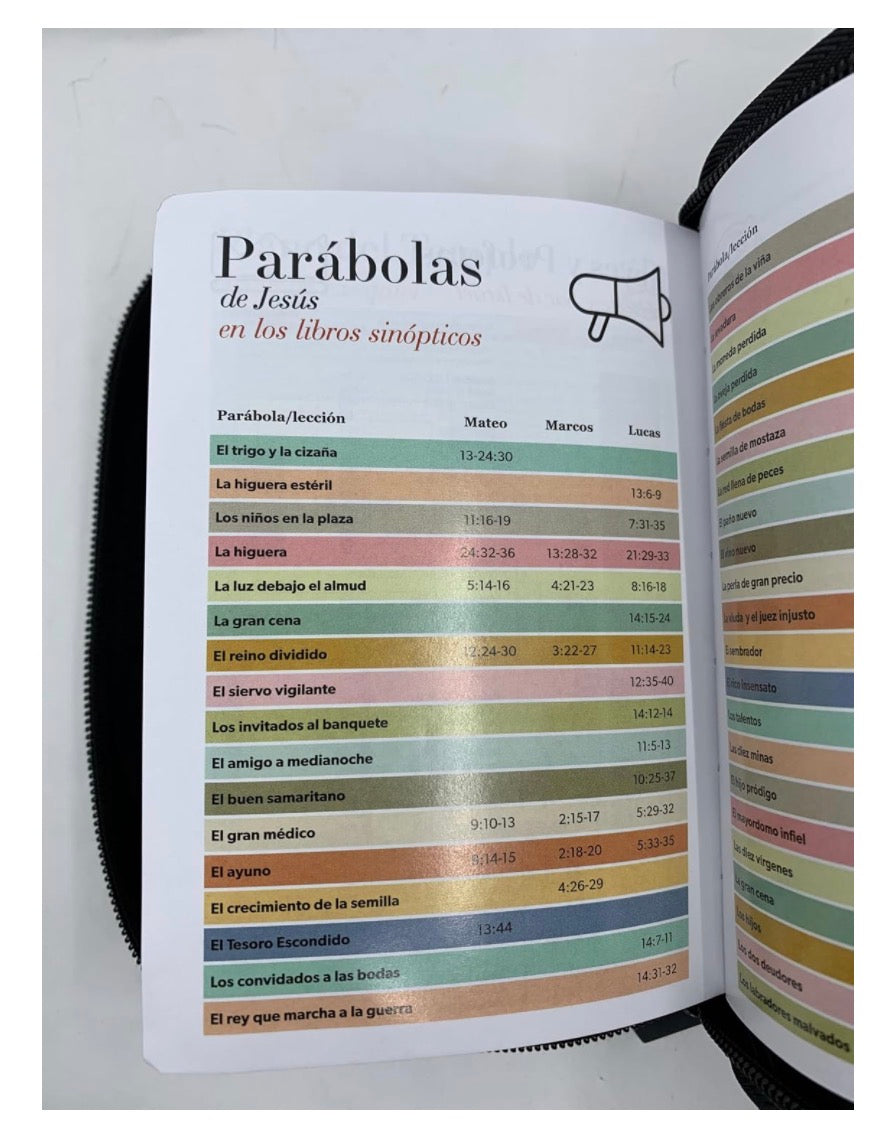 RVR60: SANTA BIBLIA