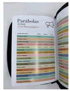 RVR60: SANTA BIBLIA