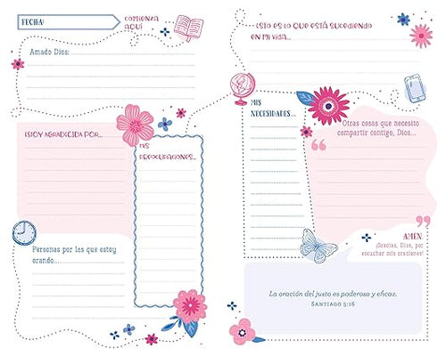 EL MAPA DE ORACIÓN PARA NIÑA