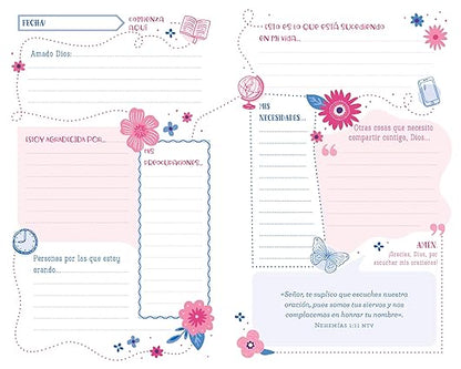 EL MAPA DE ORACIÓN PARA NIÑA