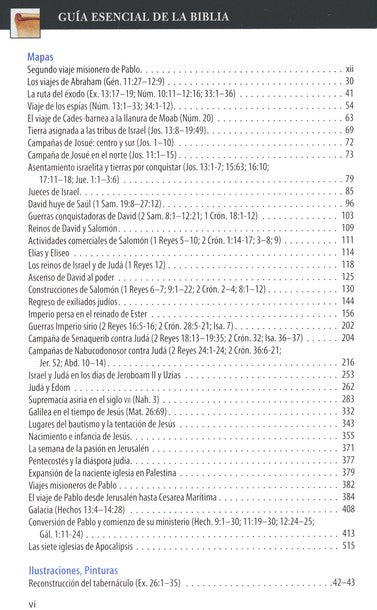 GUÍA ESENCIAL DE LA BIBLIA