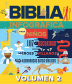 BIBLIA INFOGRAFICA
