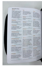RVR60: SANTA BIBLIA