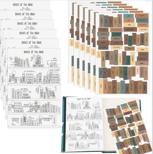 GUÍA PARA LA LECTURA DE LA BIBLIA