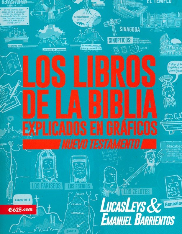 LOS LIBROS DE LA BIBLIA EXPLICADOS EN GRÁFICOS