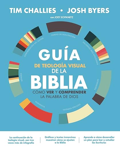 GUÍA DE TEOLOGÍA VISUL DE LA BIBLIA