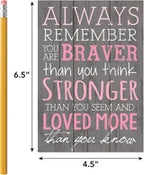CUADRO DECORATIVO: ALWAYS REMEMBER”