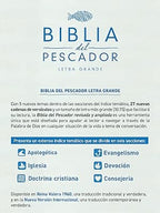 RVR60: LA BIBLIA DEL PESCADOR
