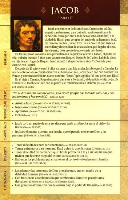 HÉROES DEL ANTIGUO TESTAMENTO: 10 GRANDES HOMBRES DE LA FE
