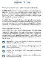 RVR60: LA BIBLIA DEL PESCADOR
