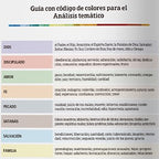RVR60: BIBLIA DE ESTUDIO ARCOIRIS | CON ÍNDICE