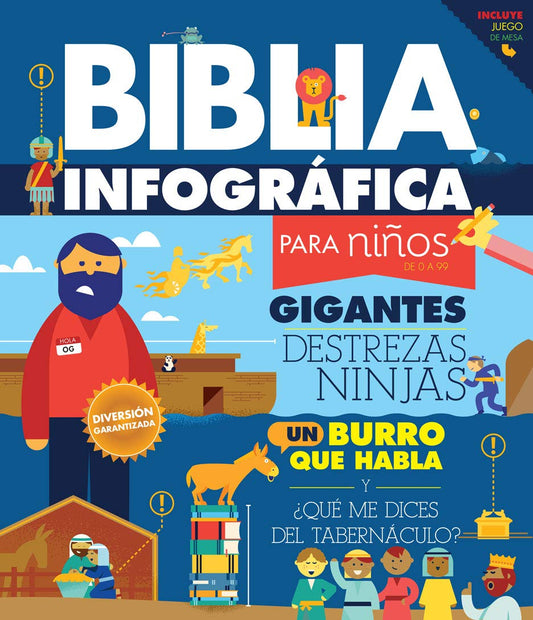 BIBLIA INFOGRAFICA